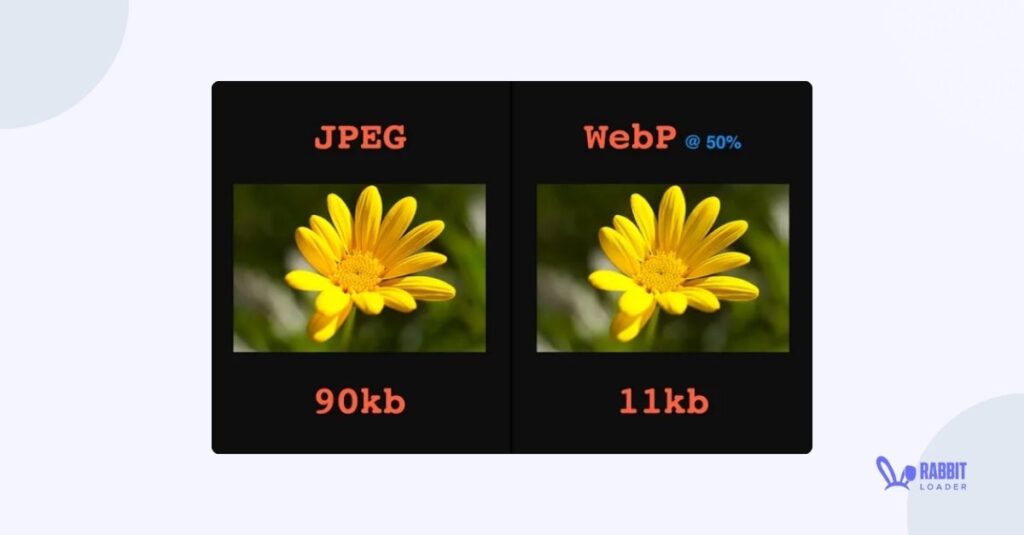 next gen image format, Woo Commerce Image optimization