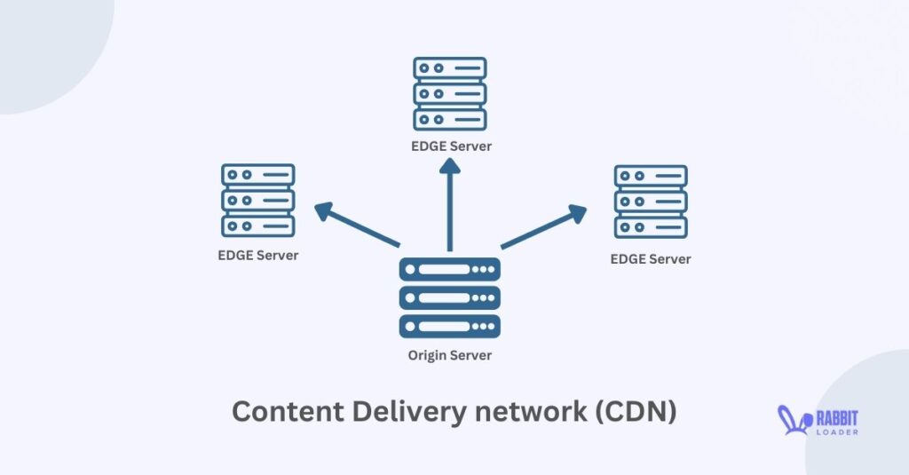 cdn