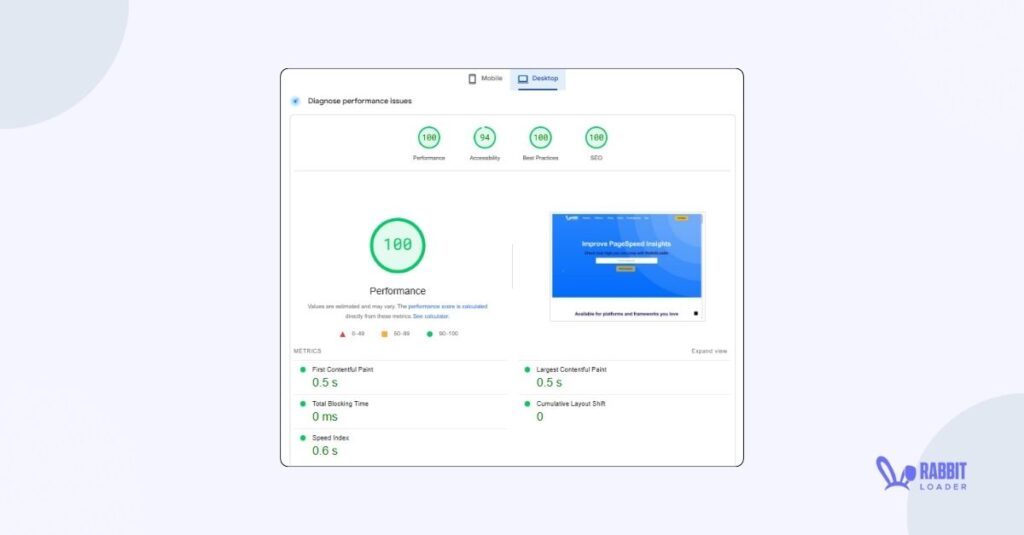 Pagespeed Insights