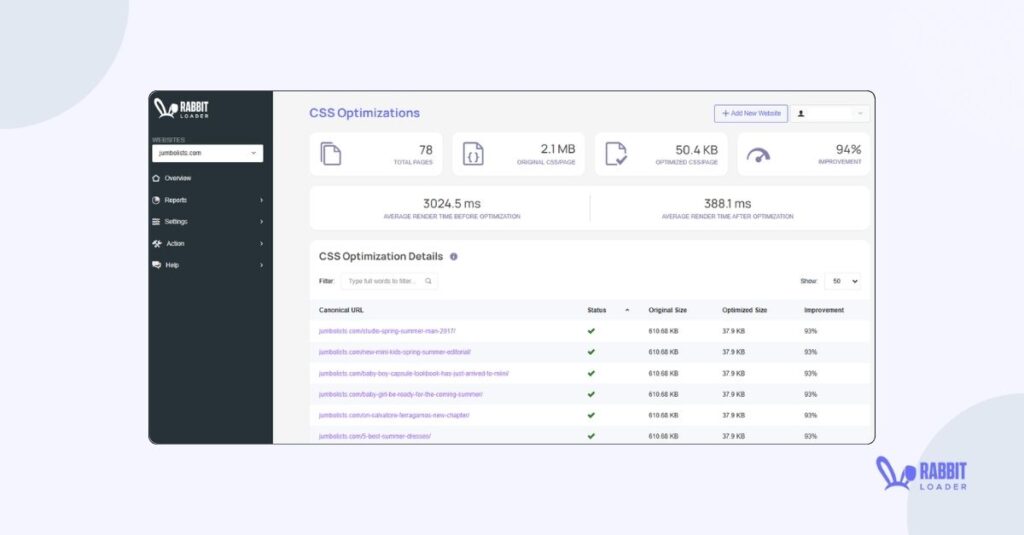 critical css generator