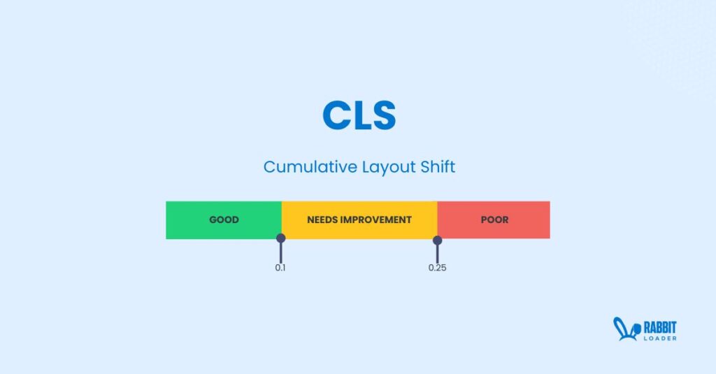 cls