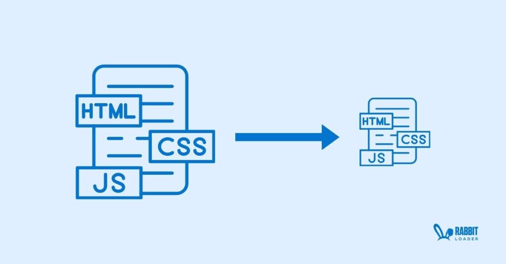 Minify html css js