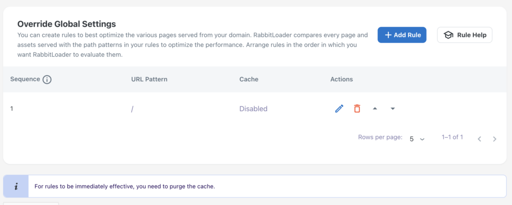 override-home-page-rule